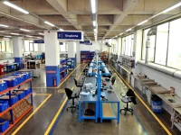 birikim pilleri workcube başarı hikayesi